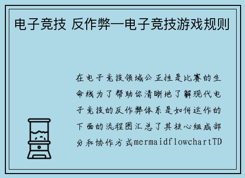 电子竞技 反作弊—电子竞技游戏规则